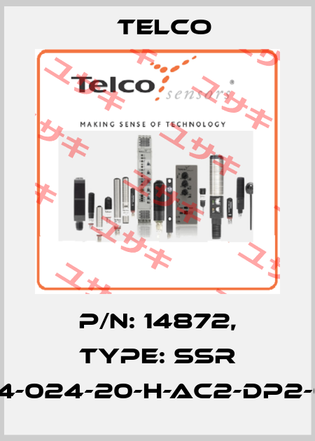 p/n: 14872, Type: SSR 02-054-024-20-H-AC2-DP2-0.5-J12 Telco