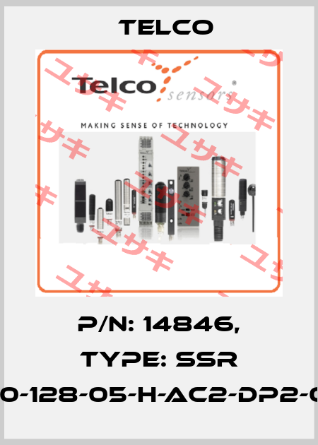 p/n: 14846, Type: SSR 02-070-128-05-H-AC2-DP2-0.5-J12 Telco