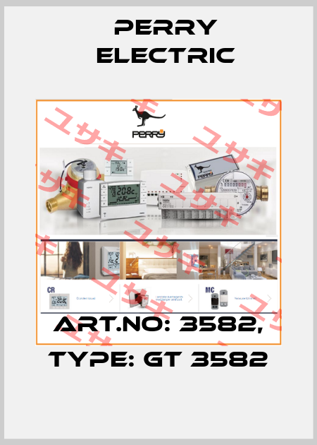 Art.No: 3582, Type: GT 3582 Perry Electric