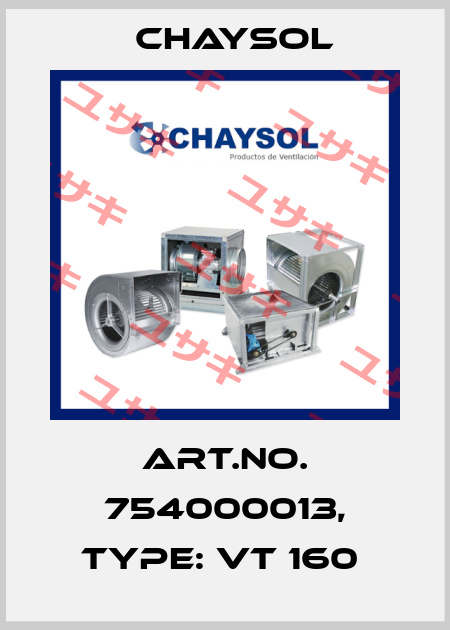 Art.No. 754000013, Type: VT 160  Chaysol