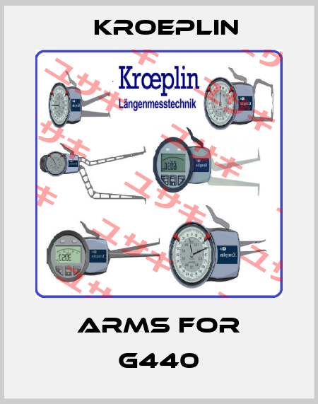 arms for G440 Kroeplin