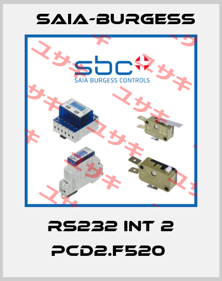 RS232 INT 2 PCD2.F520  Saia-Burgess