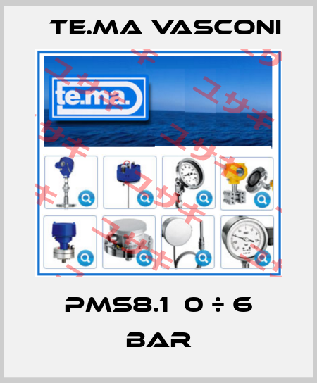 PMS8.1  0 ÷ 6 Bar TE.MA Vasconi