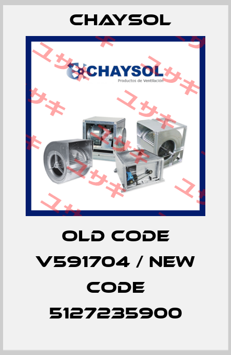 old code V591704 / new code 5127235900 Chaysol