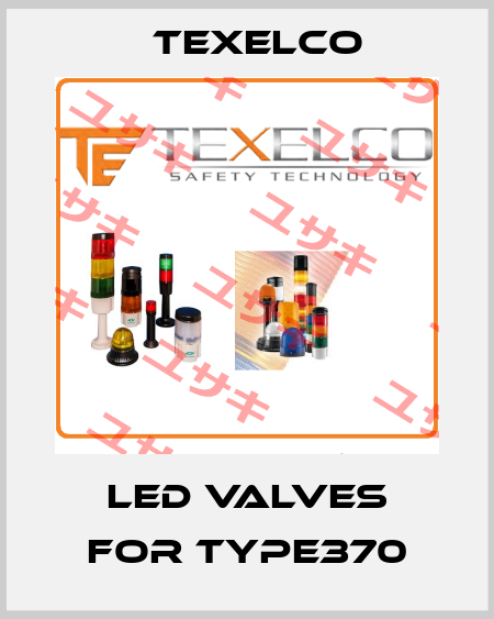 LED valves for Type370 TEXELCO