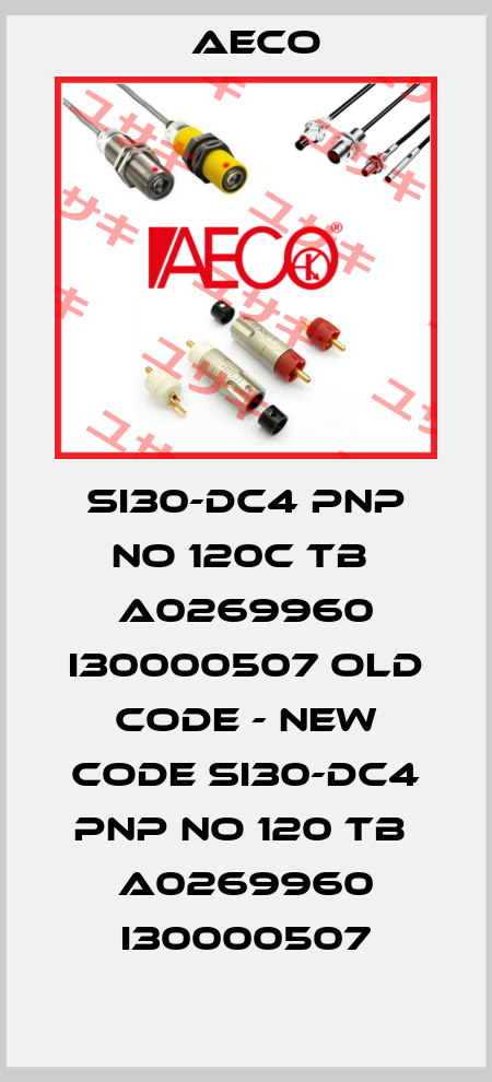 SI30-DC4 PNP NO 120C TB  A0269960 I30000507 old code - new code SI30-DC4 PNP NO 120 TB  A0269960 I30000507 Aeco