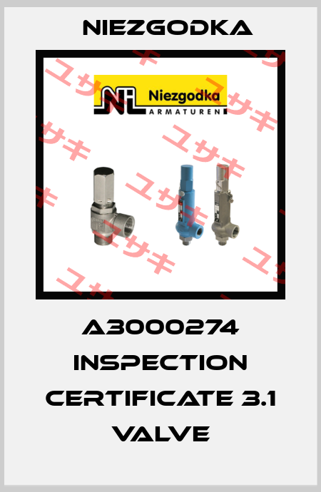A3000274 Inspection certificate 3.1 valve Niezgodka