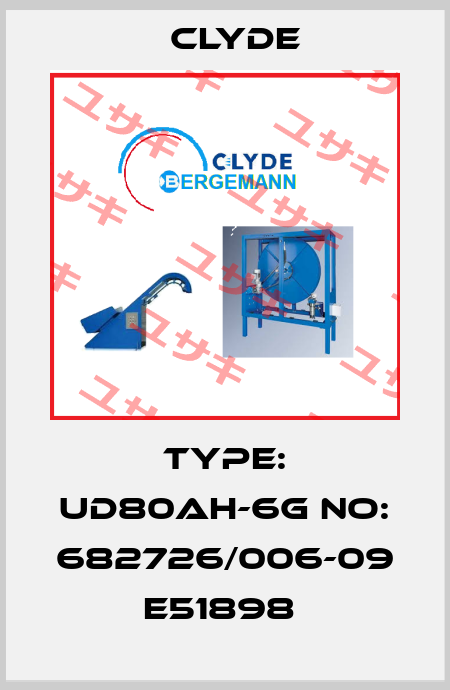 Type: UD80AH-6G No: 682726/006-09 E51898  Clyde Bergemann