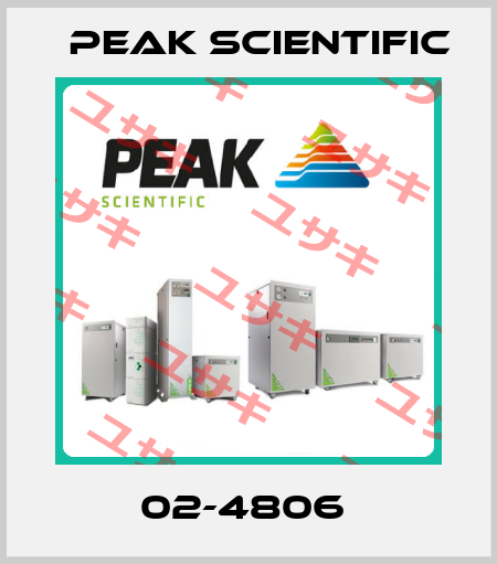 02-4806  Peak Scientific