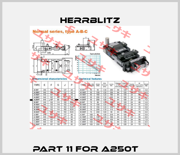 Part 11 for A250T    Herrblitz