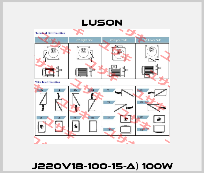 J220V18-100-15-A) 100W Luson