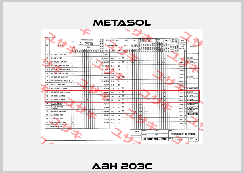 ABH 203c Metasol