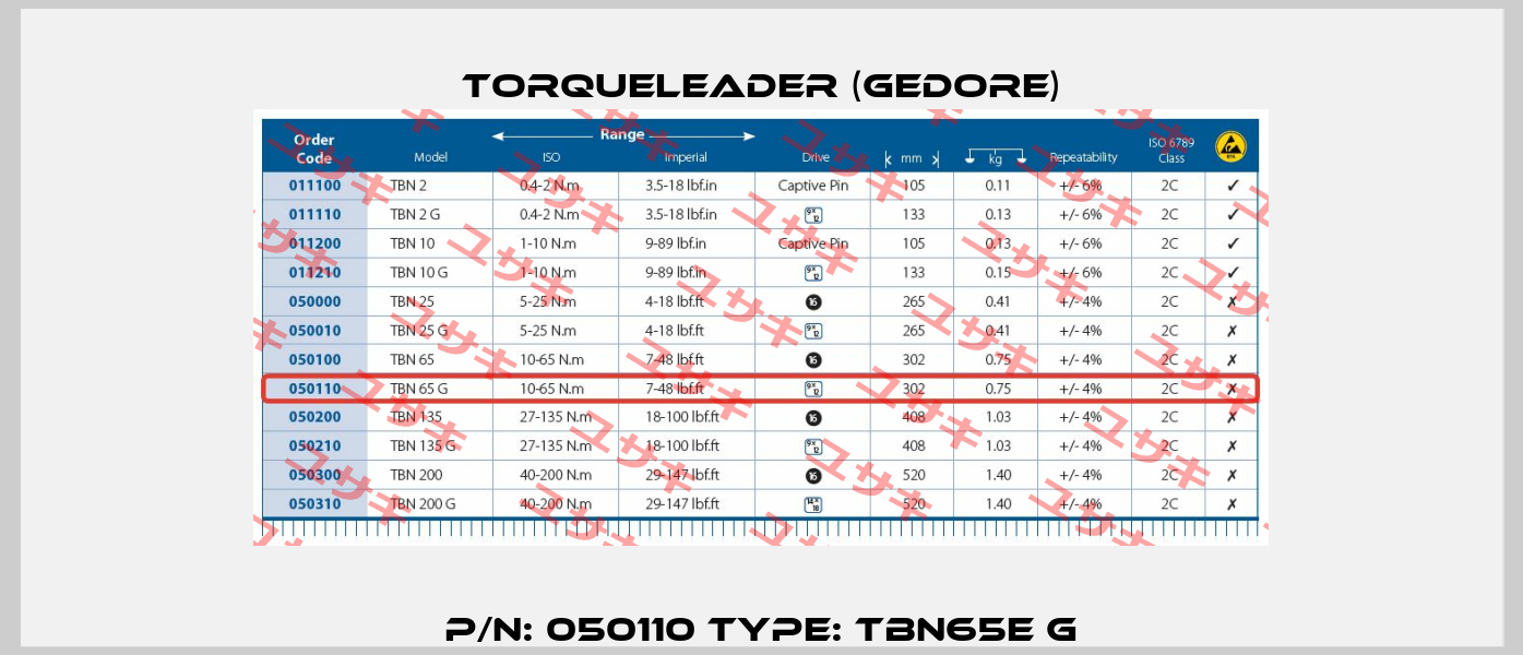 P/N: 050110 Type: TBN65E G Torqueleader (Gedore)