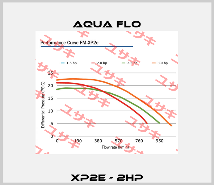 XP2E - 2HP Aqua Flo