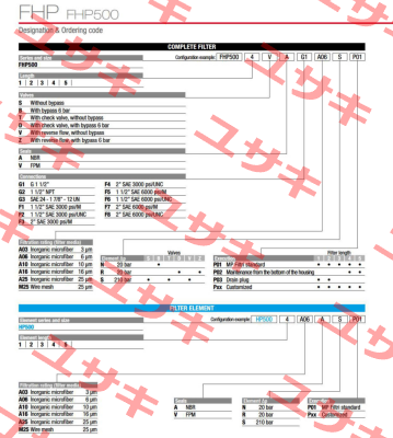 FHP-500-3-V-A-F7-A10-S-P01 MP Filtri