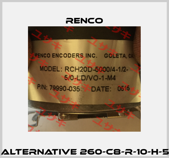 RCH20D-5000/4-1/2-5/0-LD/VO-1-M4 - not available, alternative 260-C8-R-10-H-5000-R3-HV-1-S-SF-1-N brand Encoder Products Co. Renco