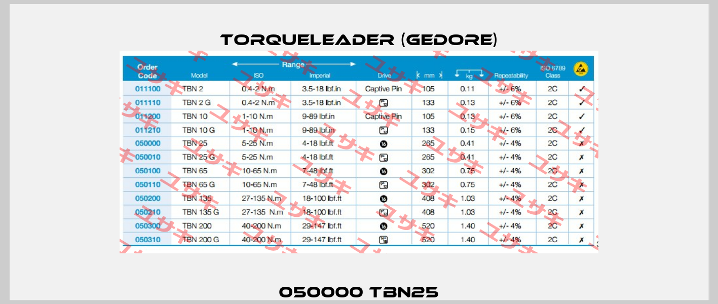 050000 TBN25 Torqueleader (Gedore)